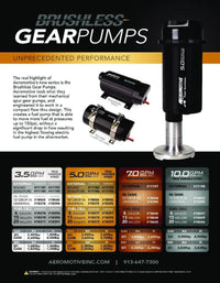 Thumbnail for Brochure - A general brochure describing a brand, company, product line.  If brochure in question is for a specific product, use code PDB.