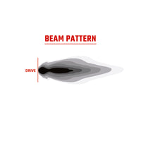 Thumbnail for Rigid Industries 360-Series 6in LED Off-Road Drive Beam - RGBW (Pair)