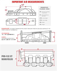 Thumbnail for Technical Drawing