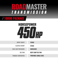 Thumbnail for BD Diesel 2017 Ford F150 2.7L/3.5L Ecoboost 4WD Roadmaster 10R80 Transmission & Converter Package