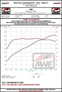 Thumbnail for AWE MK8 Volkswagen Golf R Track-to-Touring Conversion Kit
