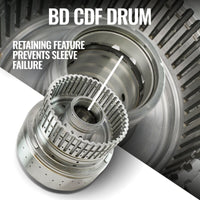 Thumbnail for BD Diesel 2017 Ford F150 2.7L/3.5L Ecoboost 4WD Roadmaster 10R80 Transmission & Converter Package
