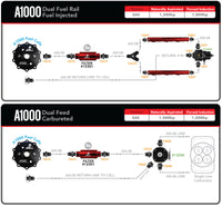 Thumbnail for Aeromotive Universal In-Tank Stealth System - A1000