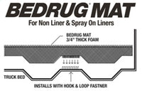 Thumbnail for BedRug 2024 Ford Ranger 5ft. Bed Truck Bed Mat