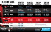 Thumbnail for Application Guide