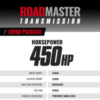 Thumbnail for BD Diesel 20-24 Ford Transit 3.5L 2WD Roadmaster 10R80 Transmission & Converter Package