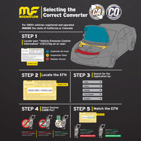 Thumbnail for Magnaflow 07-12 Toyota Tundra 4.0L Direct Fit Converter
