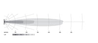 Thumbnail for Hella Universal Black Magic 50in Thin Light Bar - Driving Beam