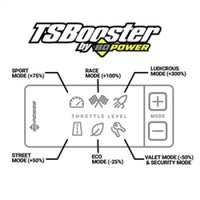Thumbnail for BD Diesel Throttle Sensitivity Booster - Chevy / GMC