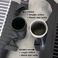 Thumbnail for Banks Power 05-07 Ford 6.0L F250-450 Techni-Cooler System