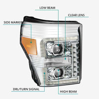 Thumbnail for AlphaRex 11-16 Ford F-250 SD PRO-Series Projector Headlights Plank Style Design Chrome w/Seq Signal