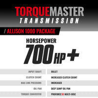 Thumbnail for BD Diesel Stage 5 Duramax Allison Transmission/Converter Package - 06-07 Chevy LBZ 4WD