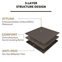 Thumbnail for 3D MAXpider 2019-2023 Genesis G70 AWD Kagu 1st & 2nd Row Floormats - Black