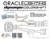 Thumbnail for Oracle 18-21 Toyota Tundra Dynamic ColorSHIFT Headlight DRL Upgrade Kit SEE WARRANTY
