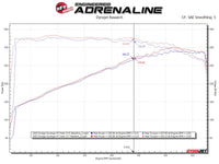 Thumbnail for aFe Twisted Steel 11-21 Jeep Grand Cherokee (WK2) 5.7L V8 Headers