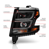 Thumbnail for ANZO 2015-2020 Chevy Tahoe Projector Headlights Plank Style Black w/DRL