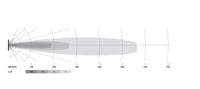 Thumbnail for Hella Universal Black Magic 32in Thin Light Bar - Driving Beam