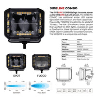 Thumbnail for Go Rhino Xplor Blackout Combo Series Cube Sideline LED Spot Lights w/ Amber 4x3 - Blk (Pair)