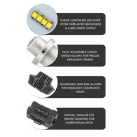 Thumbnail for Oracle H13 4000 Lumen LED Headlight Bulbs (Pair) - 6000K SEE WARRANTY