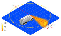 Thumbnail for Hella Rotating Lamp H 24V Yellow Mgs24 2Rl