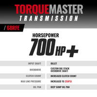 Thumbnail for BD Diesel Transmission - 2007.5-2018 Dodge 68RFE 4WD C/W Billet Input Shaft