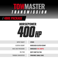 Thumbnail for BD Diesel 03-04 Dodge Cummins 4WD w/ TapShifter 48RE Trans & Converter Stage 4 Package