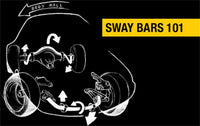 Thumbnail for Hellwig 99-04 Ford Mustang w/o IRS Solid Chromoly 1-5/16in Front Sway Bar