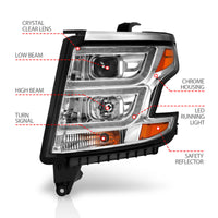 Thumbnail for ANZO 2015-2020 Chevy Tahoe Projector Headlights Plank Style Chrome w/DRL