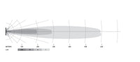Thumbnail for Hella Universal Black Magic 40in Thin Light Bar - Driving Beam