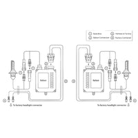 Thumbnail for Oracle H11 35W Canbus Xenon HID Kit - 8000K SEE WARRANTY