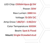 Thumbnail for Go Rhino Xplor Blackout Series Sixline LED Flood Light Kit (Surface/Threaded Stud Mnt) - Blk (Pair)