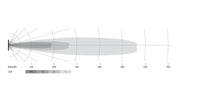 Thumbnail for Hella Universal Black Magic 32in Thin Light Bar - Driving Beam
