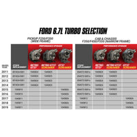 Thumbnail for BD Diesel Retro Screamer Turbo Kit - 11-14 Ford F250/F350 & 11-16 Ford F450/F550 6.7L Powerstroke