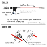 Thumbnail for Baja Designs Wiring Harness Fuse Tap Kit