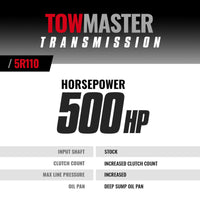 Thumbnail for BD Diesel Transmission - 2003-2004 Ford 5R110 2wd