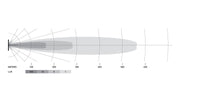 Thumbnail for Hella Universal Black Magic 20in Thin Light Bar - Driving Beam