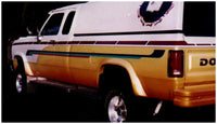 Thumbnail for Bushwacker 81-93 Dodge Ramcharger Extend-A-Fender Style Flares 4pc Excludes Dually - Black