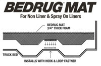Thumbnail for BedRug 17-23 Chevrolet Colorado 61.7in Bed Mat (Use w/Spray-In & Non-Lined Bed)