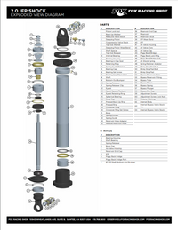 Thumbnail for Fox Screw 10-32 x 0.187 Ss Socket Set Nylon Patch Cup Point