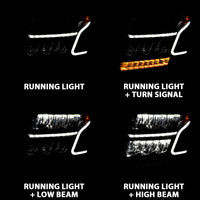 Thumbnail for ANZO 15-20 Chevy Tahoe/Suburban LED Light Bar Style Headlights Black w/Sequential w/DRL w/Amber
