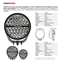 Thumbnail for Go Rhino Xplor Blackout Series Round LED Driving Light w/DRL (Surface/Threaded Stud Mnt) 7in. - Blk