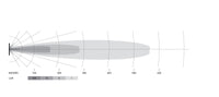 Thumbnail for Hella Universal Black Magic 20in Thin Light Bar - Driving Beam