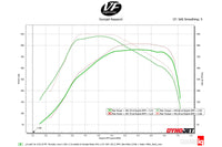 Thumbnail for CSF Toyota A90/A91 Supra/ BMW G-Series B58 Charge-Air Cooler Manifold- Machined Billet Aluminum