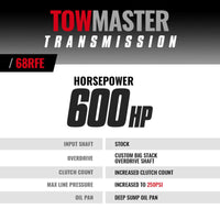 Thumbnail for BD Diesel Transmission - 07.5 - 18 Dodge 68RFE 2WD
