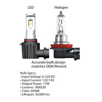 Thumbnail for Oracle 9006 - VSeries LED Headlight Bulb Conversion Kit - 6000K SEE WARRANTY