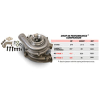 Thumbnail for BD Diesel Screamer Stage 2 Performance GT37 Turbo - 2003-2007 Ford 6.0L