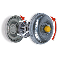 Thumbnail for BD Diesel Converter - 1988-1993 Dodge 5.9L 727/518
