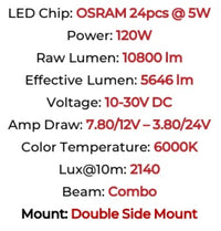 Thumbnail for Go Rhino Xplor Blackout Combo Series Sgl Row LED Light Bar w/Amber (Side/Track Mount) 31.5in. - Blk