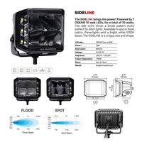 Thumbnail for Go Rhino Xplor Blackout Series Cube LED Sideline Flood Light Kit (Surface Mount) 4x3 - Blk (Pair)