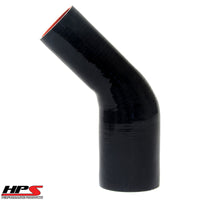 Thumbnail for HPS 1.75